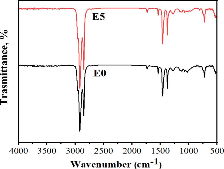 https://cdn.ncbi.nlm.nih.gov/pmc/blobs/a75b/12351947/abd10476a393/13065_2025_1601_Fig5_HTML.jpg