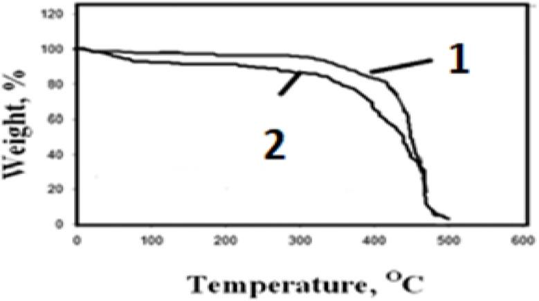 https://cdn.ncbi.nlm.nih.gov/pmc/blobs/a75b/12351947/c585d75f3e40/13065_2025_1601_Fig8_HTML.jpg