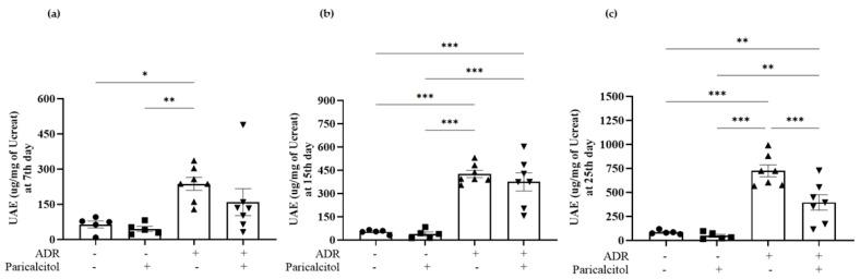 https://cdn.ncbi.nlm.nih.gov/pmc/blobs/a75b/9783872/bf10d4133a48/nutrients-14-05316-g002.jpg