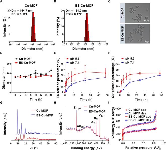 https://cdn.ncbi.nlm.nih.gov/pmc/blobs/a763/11208873/30e59ea012f5/bmr.0039.fig.002.jpg