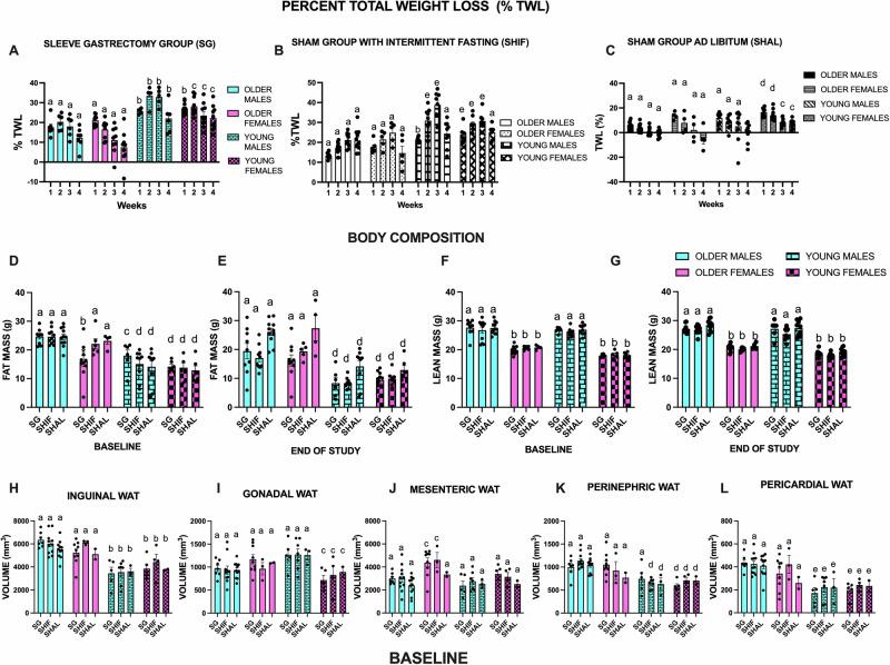 https://cdn.ncbi.nlm.nih.gov/pmc/blobs/a765/12316924/b26bd078168e/44324_2025_65_Fig1_HTML.jpg