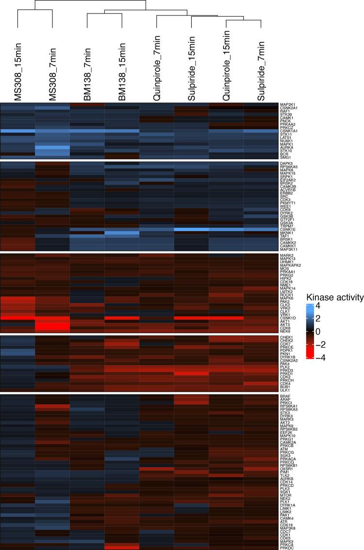 https://cdn.ncbi.nlm.nih.gov/pmc/blobs/a76d/9831068/c1540f8efcec/pr2c00707_0005.jpg