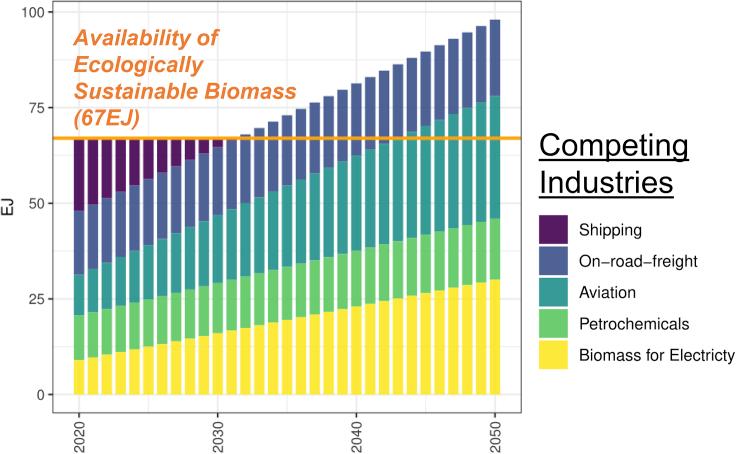 https://cdn.ncbi.nlm.nih.gov/pmc/blobs/a771/9730049/85277a988e1a/gr2.jpg