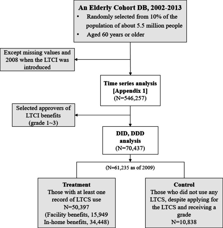 https://cdn.ncbi.nlm.nih.gov/pmc/blobs/a778/12210835/dc89beec36f8/12913_2025_12747_Fig1_HTML.jpg