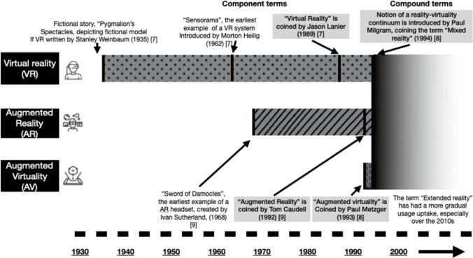 https://cdn.ncbi.nlm.nih.gov/pmc/blobs/a77a/9931810/3e8ebcc94379/264_2022_5663_Fig2_HTML.jpg