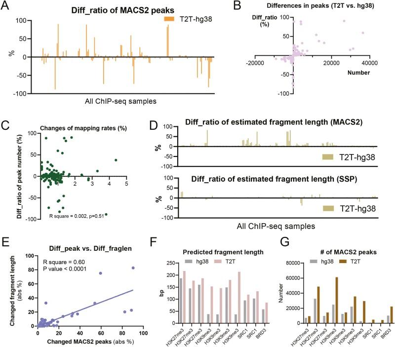 https://cdn.ncbi.nlm.nih.gov/pmc/blobs/a77d/11389749/65489b8a19be/dsad026_fig5.jpg