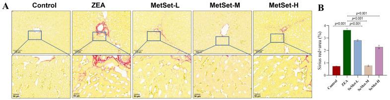 https://cdn.ncbi.nlm.nih.gov/pmc/blobs/a781/12197447/4baa3ed1afb4/toxins-17-00275-g002.jpg