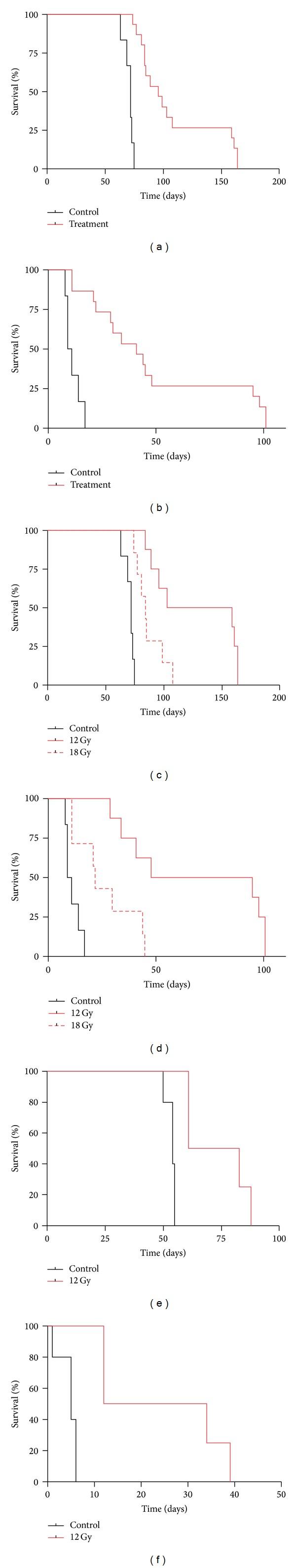 https://cdn.ncbi.nlm.nih.gov/pmc/blobs/a782/3842058/42a9e5e05c41/BMRI2013-139674.002.jpg