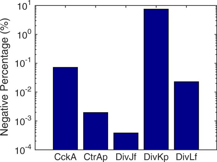 https://cdn.ncbi.nlm.nih.gov/pmc/blobs/a78f/6584509/995dc736bf8b/12859_2019_2836_Fig14_HTML.jpg