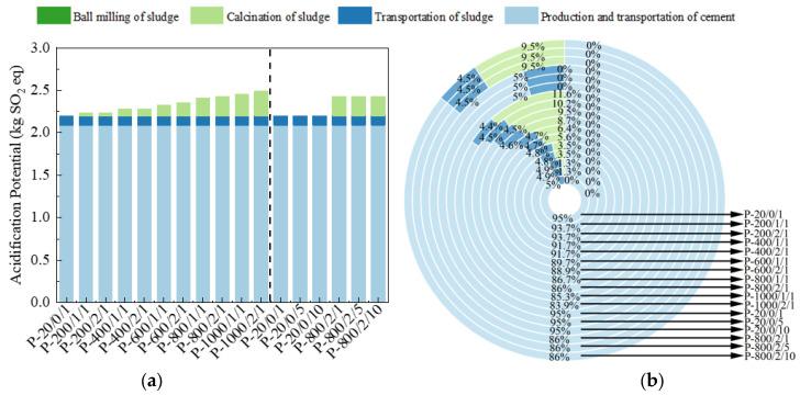 https://cdn.ncbi.nlm.nih.gov/pmc/blobs/a792/11356077/06986762e7fb/materials-17-04101-g012.jpg