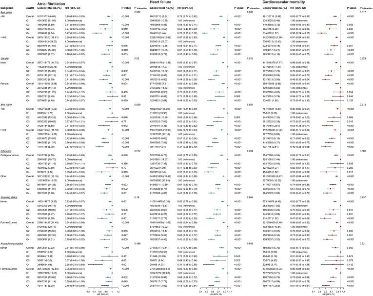 https://cdn.ncbi.nlm.nih.gov/pmc/blobs/a796/12313486/eb3b02be1e12/fendo-16-1579836-g006.jpg