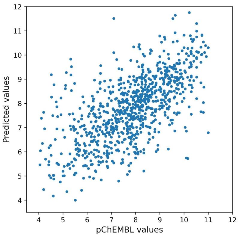 https://cdn.ncbi.nlm.nih.gov/pmc/blobs/a799/10216636/2bb2e70f5c0a/biomolecules-13-00858-g001.jpg
