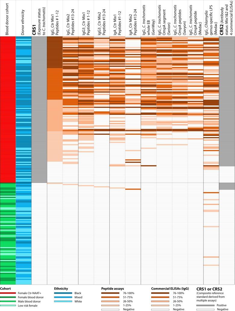 https://cdn.ncbi.nlm.nih.gov/pmc/blobs/a79f/6222056/33c08055ceab/sph0061826880002.jpg