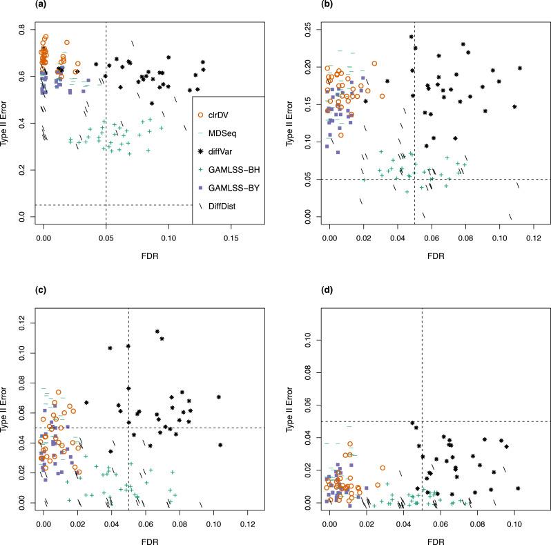 https://cdn.ncbi.nlm.nih.gov/pmc/blobs/a7a0/10544356/669ab39aaaf0/peerj-11-16126-g003.jpg