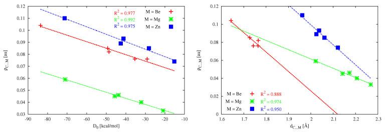 https://cdn.ncbi.nlm.nih.gov/pmc/blobs/a7a7/8071025/997178d3baa8/molecules-26-02275-g014.jpg