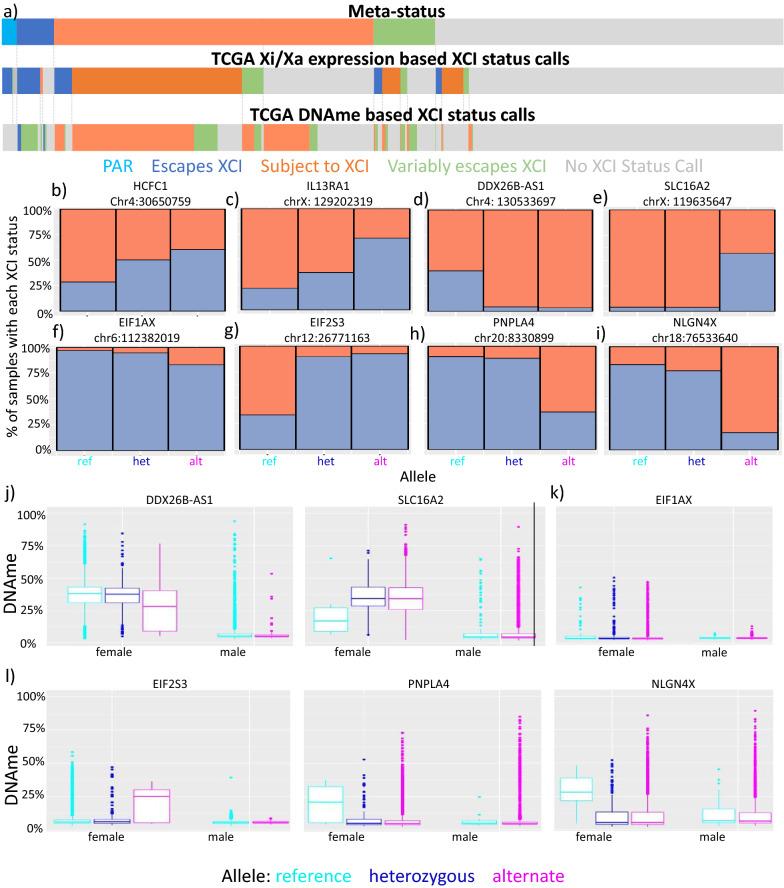 https://cdn.ncbi.nlm.nih.gov/pmc/blobs/a7ad/8244145/0d31aa7a0ad7/13072_2021_404_Fig6_HTML.jpg