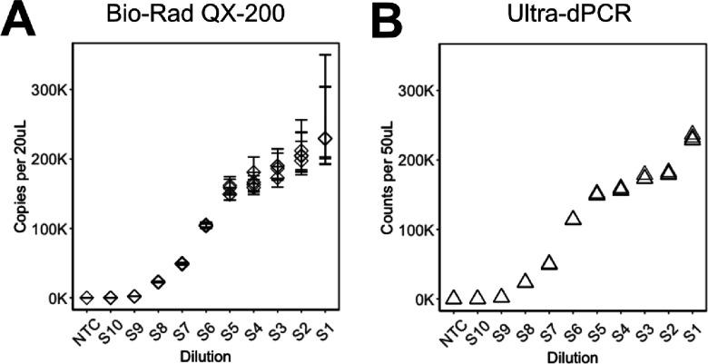 https://cdn.ncbi.nlm.nih.gov/pmc/blobs/a7ad/9798378/892dcd8f5105/ac2c03649_0006.jpg