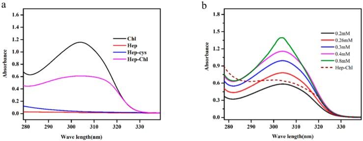 https://cdn.ncbi.nlm.nih.gov/pmc/blobs/a7b7/7023610/09baa6feb260/polymers-12-00043-g003.jpg