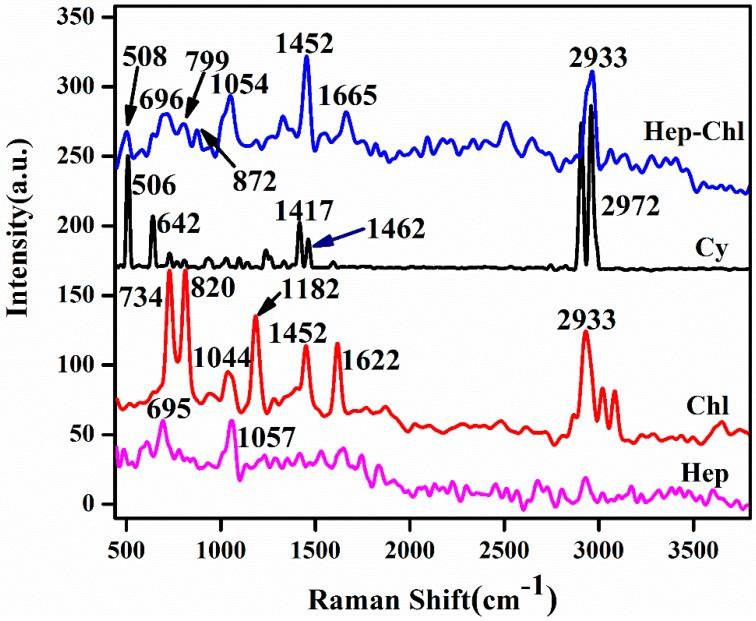 https://cdn.ncbi.nlm.nih.gov/pmc/blobs/a7b7/7023610/0ead6403ab41/polymers-12-00043-g002.jpg