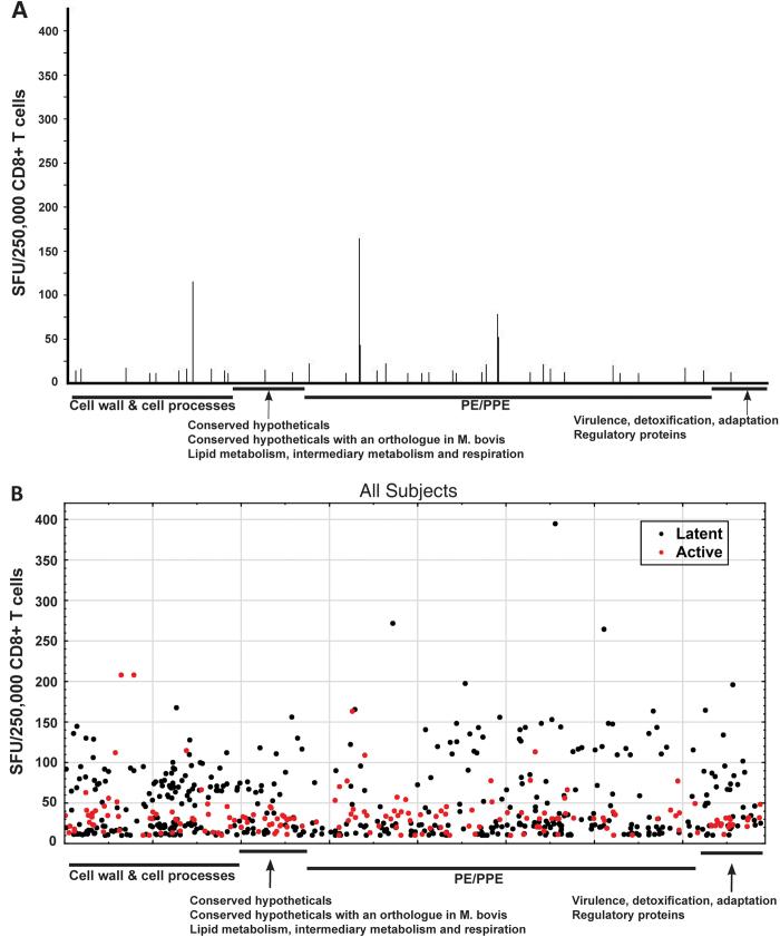 https://cdn.ncbi.nlm.nih.gov/pmc/blobs/a7b8/5627245/d12aed65c6a5/41541_2017_8_Fig1_HTML.jpg