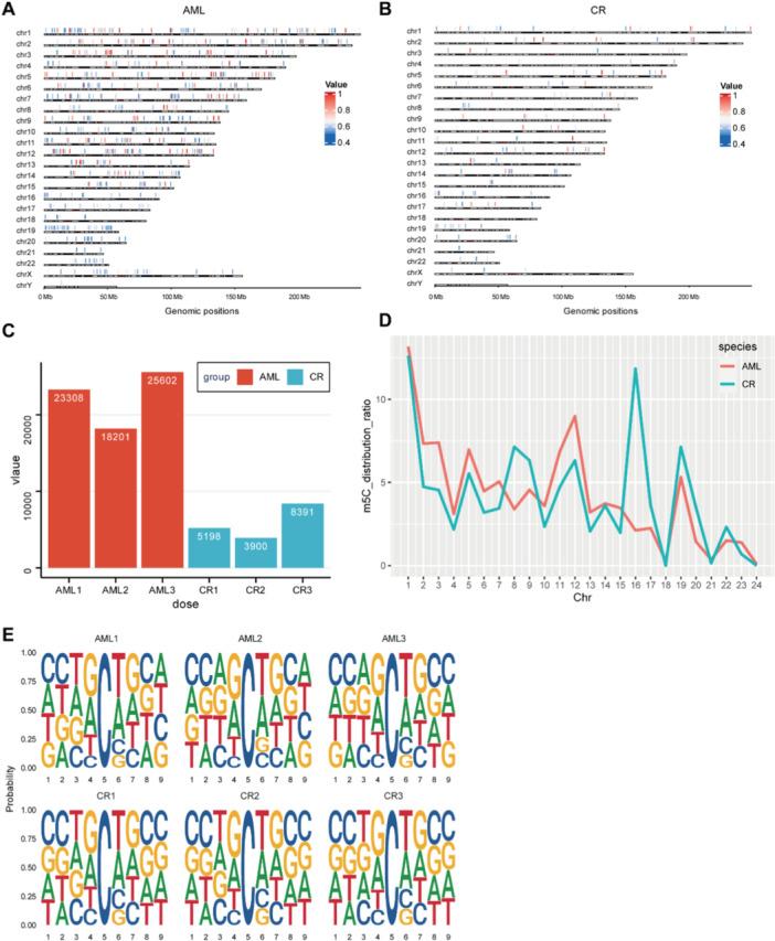 https://cdn.ncbi.nlm.nih.gov/pmc/blobs/a7be/11814907/c28df19ef636/MC-64-502-g001.jpg