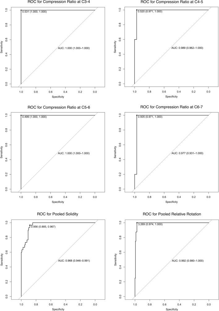 https://cdn.ncbi.nlm.nih.gov/pmc/blobs/a7be/5905727/aad26b59e33c/bmjopen-2017-019809f02.jpg