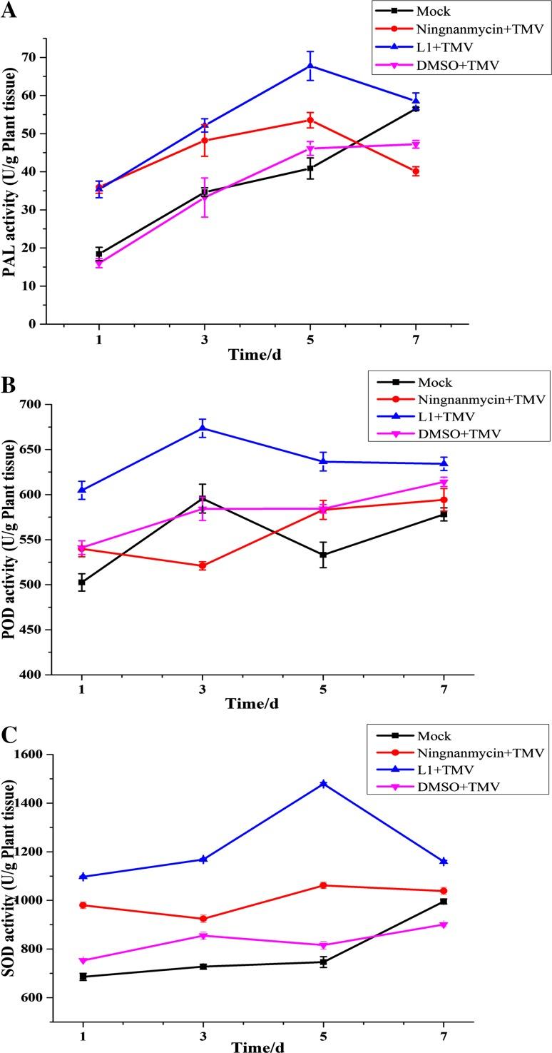 https://cdn.ncbi.nlm.nih.gov/pmc/blobs/a7bf/5971033/3fdb1b331c2b/13659_2018_163_Fig4_HTML.jpg
