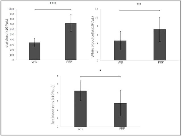 https://cdn.ncbi.nlm.nih.gov/pmc/blobs/a7c5/7998069/995b71dee9ad/BJR-10-192-g0001.jpg