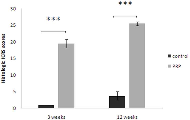 https://cdn.ncbi.nlm.nih.gov/pmc/blobs/a7c5/7998069/da69f42ecd0e/BJR-10-192-g0006.jpg
