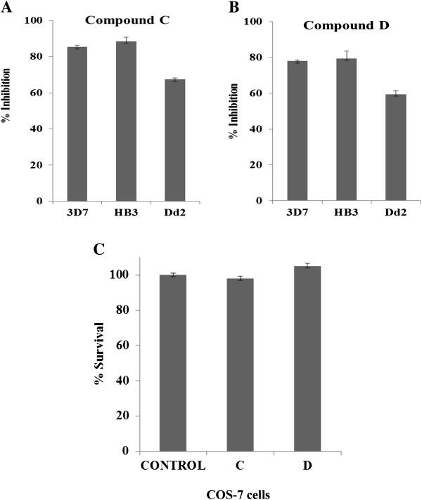 https://cdn.ncbi.nlm.nih.gov/pmc/blobs/a7ce/4289231/e47b70dc2921/12936_2014_3651_Fig3_HTML.jpg