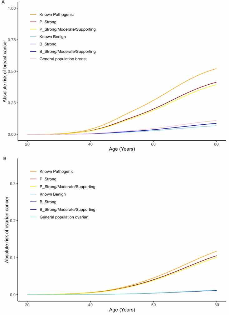 https://cdn.ncbi.nlm.nih.gov/pmc/blobs/a7d0/11821525/804dedb4d4cc/41586_2024_8388_Fig6_ESM.jpg