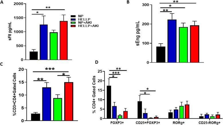 https://cdn.ncbi.nlm.nih.gov/pmc/blobs/a7d0/7517692/726826ad9449/13293_2020_331_Fig3_HTML.jpg