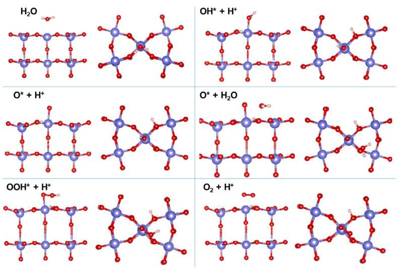 https://cdn.ncbi.nlm.nih.gov/pmc/blobs/a7d7/10254174/2f9bc21457eb/nanomaterials-13-01727-g003.jpg