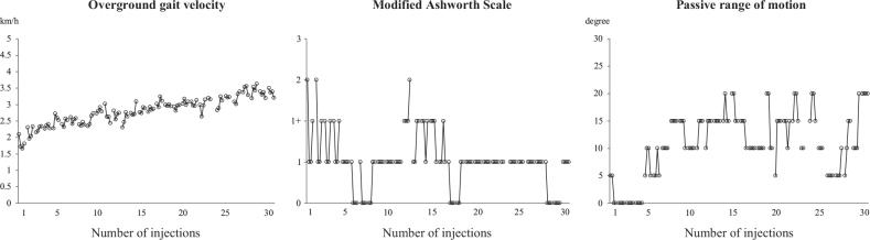https://cdn.ncbi.nlm.nih.gov/pmc/blobs/a7d7/11381687/0e010b0fadb8/JRMCC-7-40827-g001.jpg