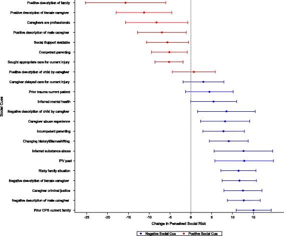 https://cdn.ncbi.nlm.nih.gov/pmc/blobs/a7d8/5741958/98923a7a2465/12887_2017_969_Fig2_HTML.jpg