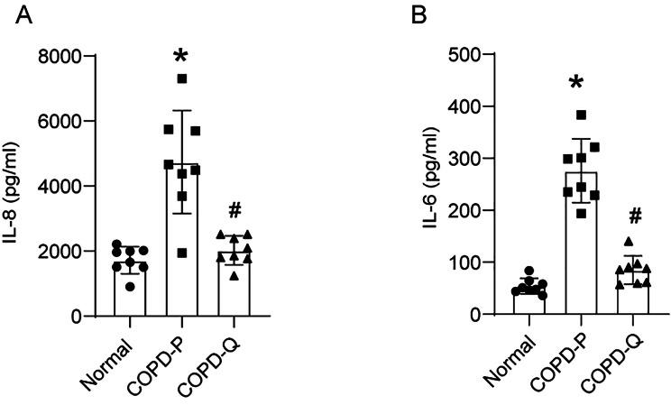 https://cdn.ncbi.nlm.nih.gov/pmc/blobs/a7db/10926630/d9d332ba0f47/12931_2024_2742_Fig4_HTML.jpg