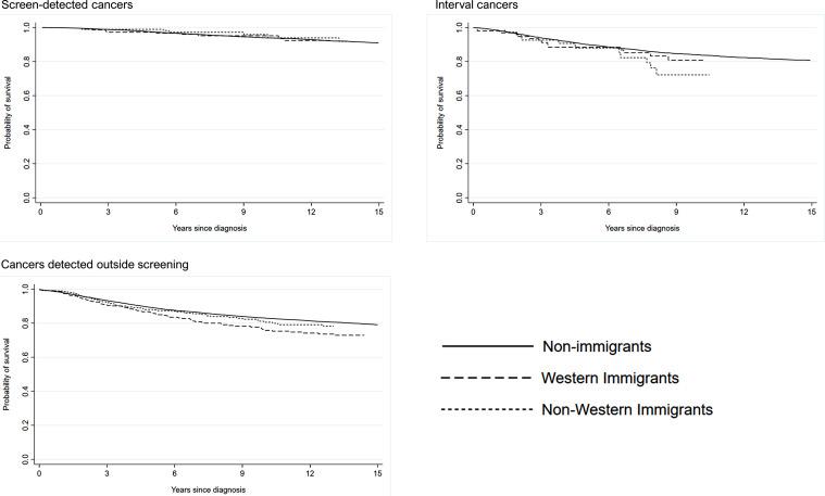https://cdn.ncbi.nlm.nih.gov/pmc/blobs/a7de/11390177/3debcf3dd5f3/gr1.jpg