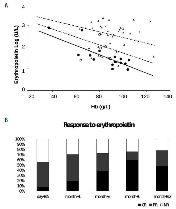 https://cdn.ncbi.nlm.nih.gov/pmc/blobs/a7e1/7849557/06df652b7e06/106622.fig1.jpg