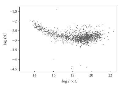 https://cdn.ncbi.nlm.nih.gov/pmc/blobs/a7e2/3043322/4a5f97b6e1f6/JBB2011-860732.002.jpg