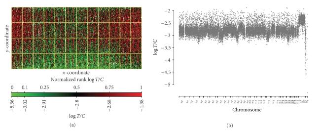 https://cdn.ncbi.nlm.nih.gov/pmc/blobs/a7e2/3043322/c9b18892366b/JBB2011-860732.001.jpg