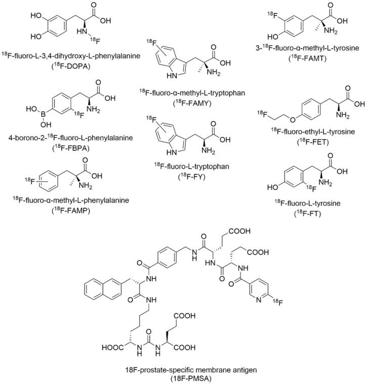 https://cdn.ncbi.nlm.nih.gov/pmc/blobs/a7e2/9609677/59e51d129b8b/pharmaceuticals-15-01201-g018.jpg