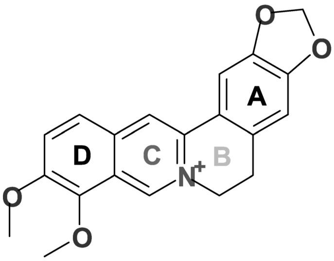 https://cdn.ncbi.nlm.nih.gov/pmc/blobs/a7e5/11858814/206b4bd288fa/pharmaceuticals-18-00193-g001.jpg