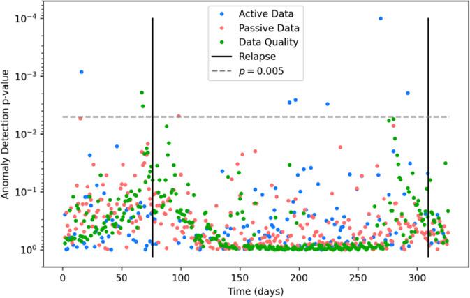 https://cdn.ncbi.nlm.nih.gov/pmc/blobs/a7e5/9883220/480d74c5f487/41537_2023_332_Fig1_HTML.jpg