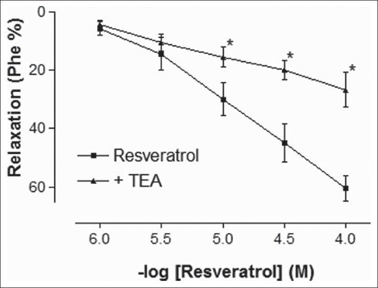 https://cdn.ncbi.nlm.nih.gov/pmc/blobs/a7e6/3969658/d2cf7b0cb83c/PM-10-47-g001.jpg