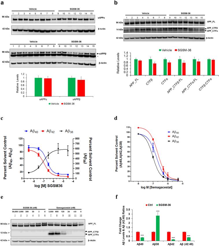https://cdn.ncbi.nlm.nih.gov/pmc/blobs/a7e7/5652037/657a1107c89e/gr2.jpg
