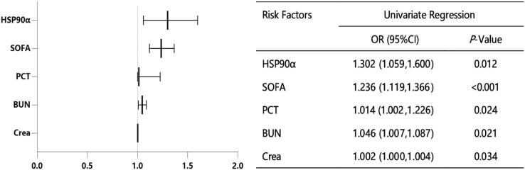https://cdn.ncbi.nlm.nih.gov/pmc/blobs/a7e9/8918145/263c245bc857/peerj-10-12997-g004.jpg