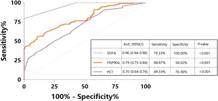 https://cdn.ncbi.nlm.nih.gov/pmc/blobs/a7e9/8918145/f4a17028ccf9/peerj-10-12997-g002.jpg
