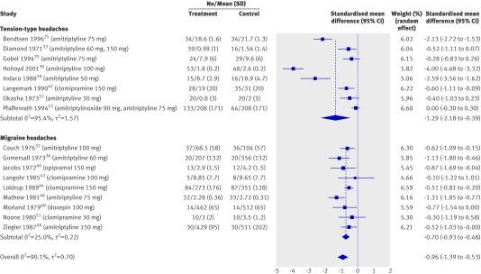 https://cdn.ncbi.nlm.nih.gov/pmc/blobs/a7eb/4787652/20348bc39b6a/jacj775726.f2_default.jpg