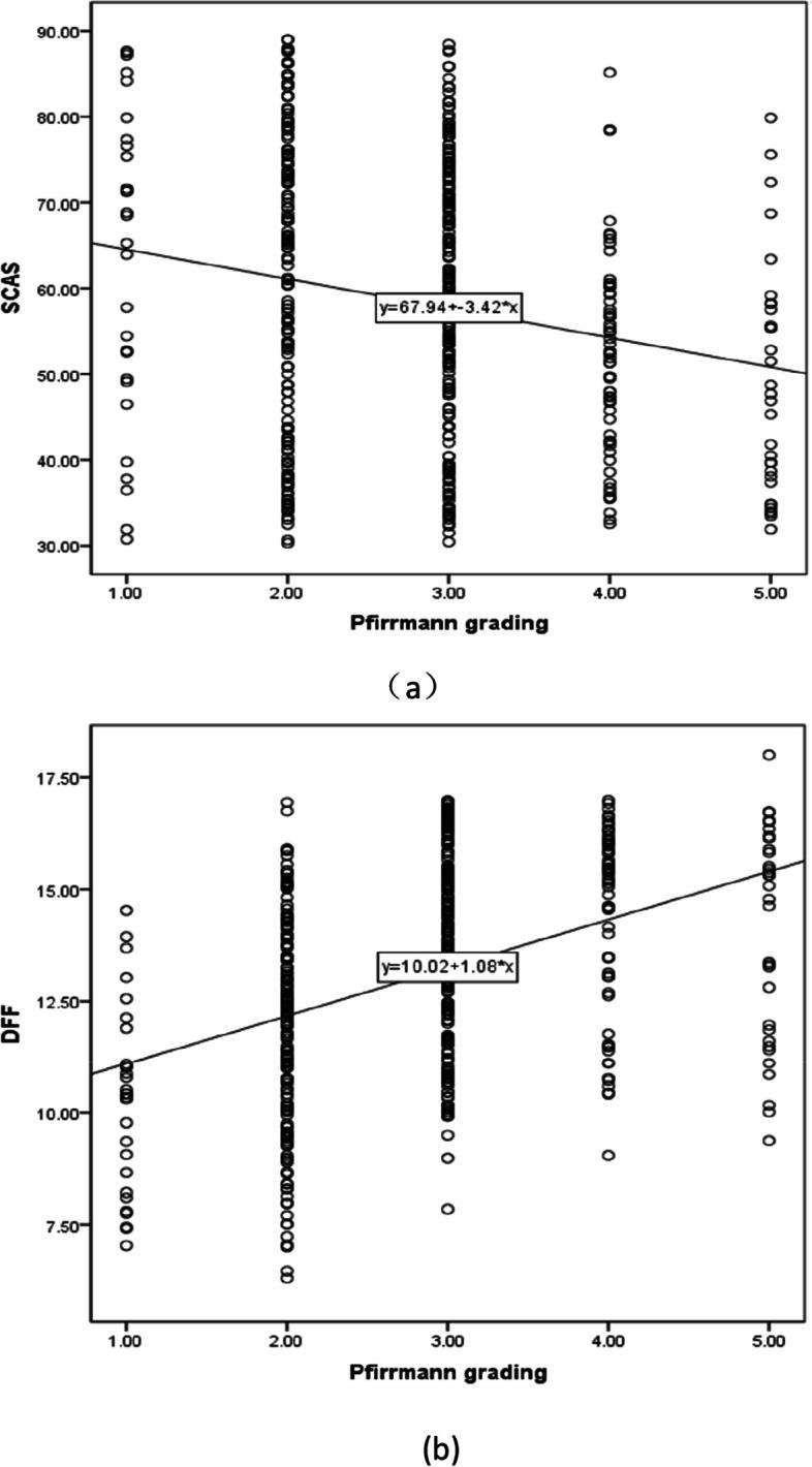 https://cdn.ncbi.nlm.nih.gov/pmc/blobs/a7ef/10935844/615154812fb5/12891_2024_7337_Fig2_HTML.jpg