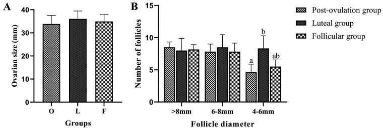 https://cdn.ncbi.nlm.nih.gov/pmc/blobs/a7f5/8668377/575045e8d253/jrd-67-380-g002.jpg